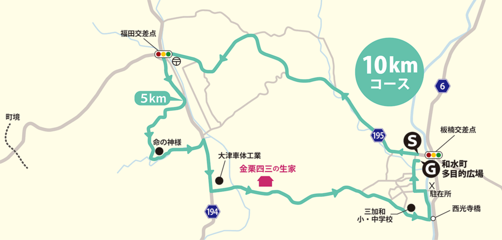 10kmマラソンコース図