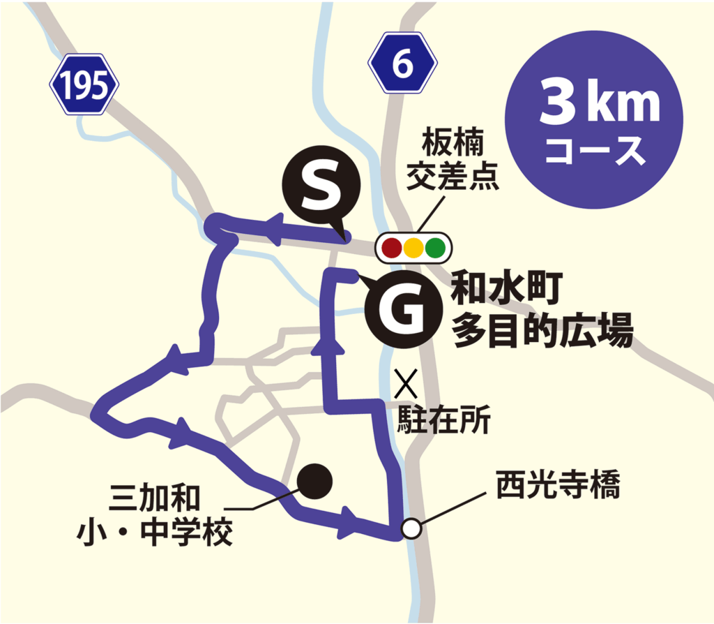 3kmコース図